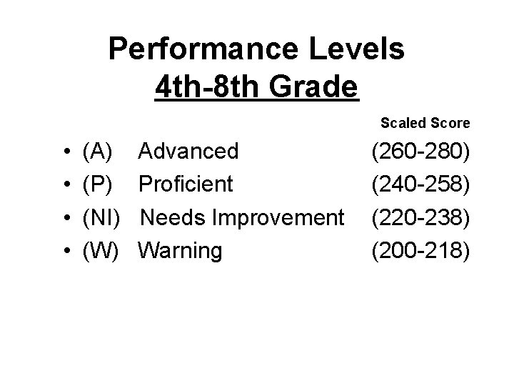 Performance Levels 4 th-8 th Grade Scaled Score • • (A) (P) (NI) (W)