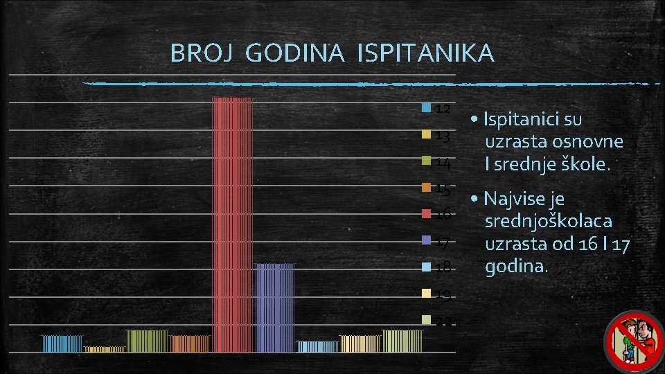 BROJ GODINA ISPITANIKA 12 • Ispitanici su 13 uzrasta osnovne 14 I srednje škole.