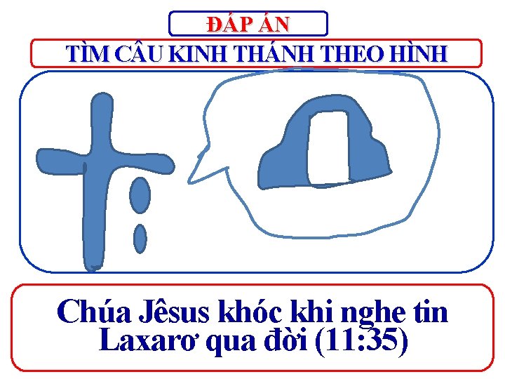 ĐÁP ÁN TÌM C U KINH THÁNH THEO HÌNH Chúa Jêsus khóc khi nghe