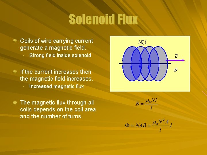 Solenoid Flux ] Coils of wire carrying current generate a magnetic field. NI, l