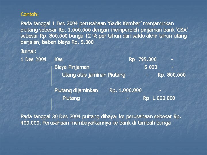 Contoh: Pada tanggal 1 Des 2004 perusahaan ‘Gadis Kembar’ menjaminkan piutang sebesar Rp. 1.