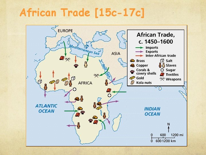 African Trade [15 c-17 c] 