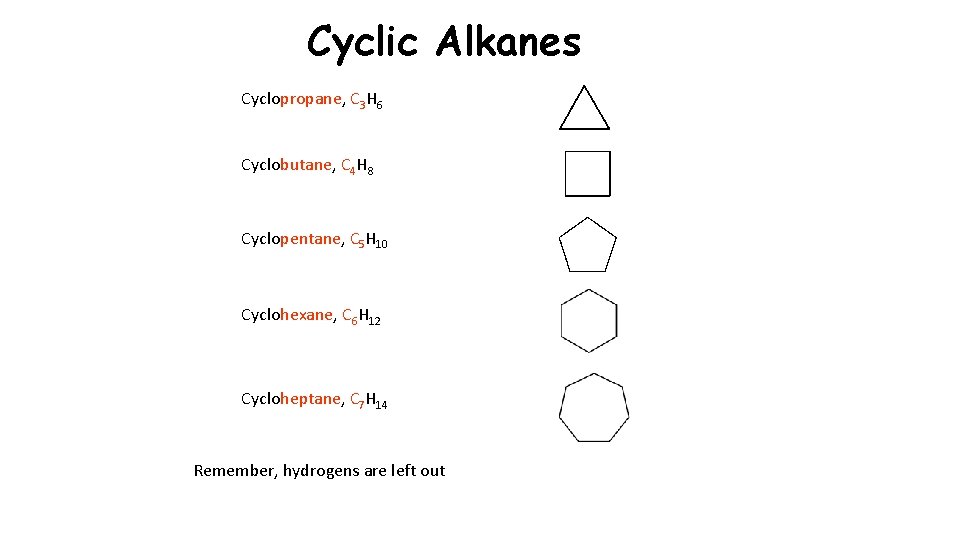 Cyclic Alkanes Cyclopropane, C 3 H 6 Cyclobutane, C 4 H 8 Cyclopentane, C