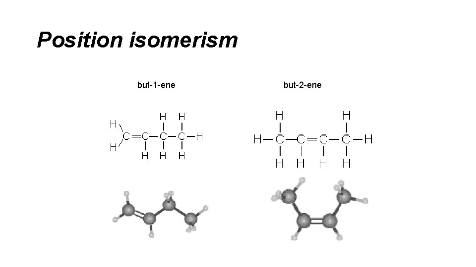 Position isomerism but-1 -ene but-2 -ene 