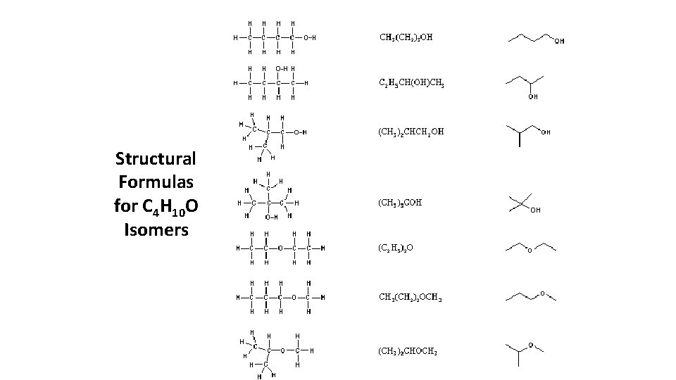 Structural Formulas for C 4 H 10 O Isomers 