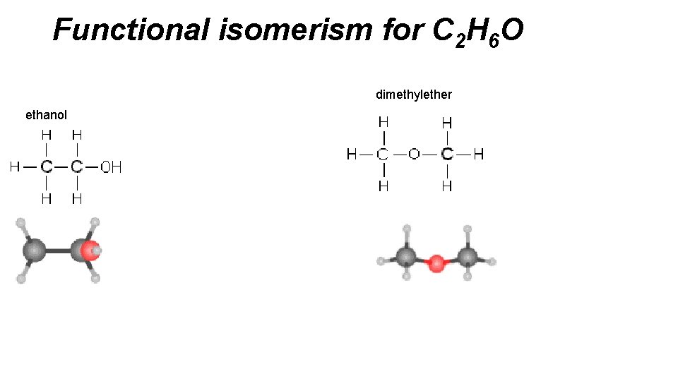 Functional isomerism for C 2 H 6 O dimethylether ethanol 
