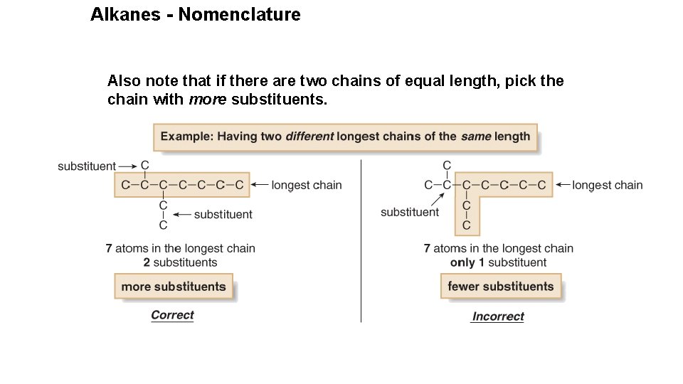 Alkanes - Nomenclature Also note that if there are two chains of equal length,