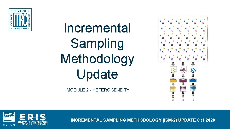 Incremental Sampling Methodology Update MODULE 2 - HETEROGENEITY INCREMENTAL SAMPLING METHODOLOGY (ISM-2) UPDATE Oct Incremental Sampling Methodology Update MODULE 2 - HETEROGENEITY INCREMENTAL SAMPLING METHODOLOGY (ISM-2) UPDATE Oct