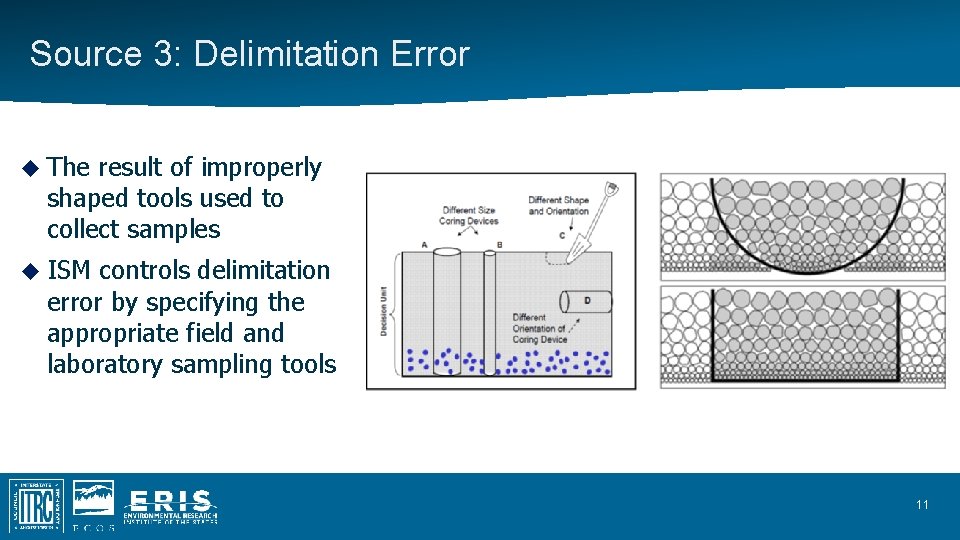 Source 3: Delimitation Error The result of improperly shaped tools used to collect samples Source 3: Delimitation Error The result of improperly shaped tools used to collect samples