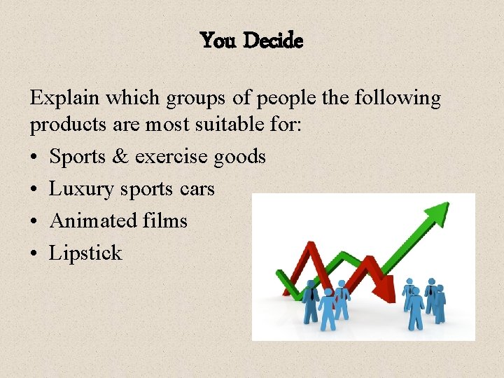 You Decide Explain which groups of people the following products are most suitable for: