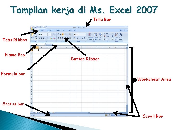 Tampilan kerja di Ms. Excel 2007 Title Bar Tabs Ribbon Name Box Formula bar
