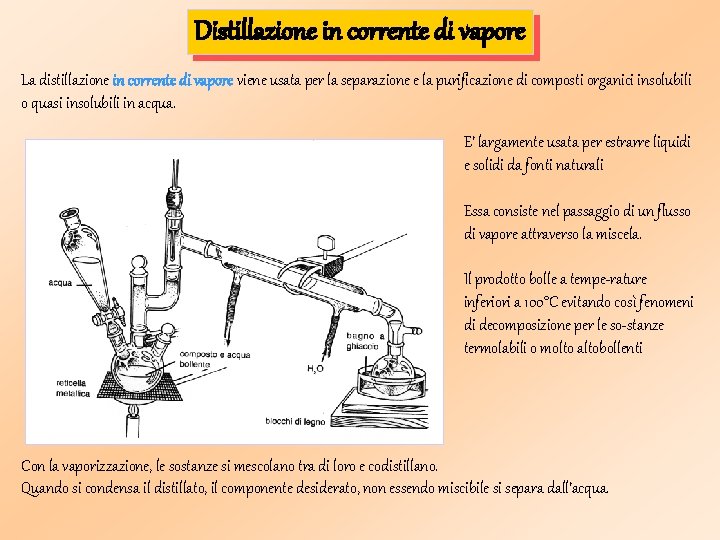 Distillazione in corrente di vapore La distillazione in corrente di vapore viene usata per