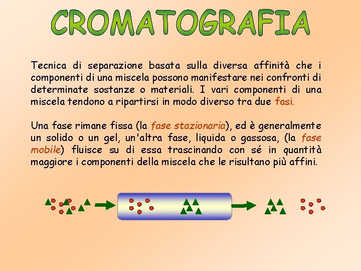 Tecnica di separazione basata sulla diversa affinità che i componenti di una miscela possono