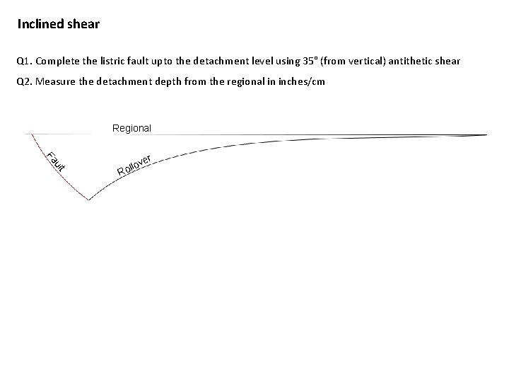 Inclined shear Q 1. Complete the listric fault upto the detachment level using 35°
