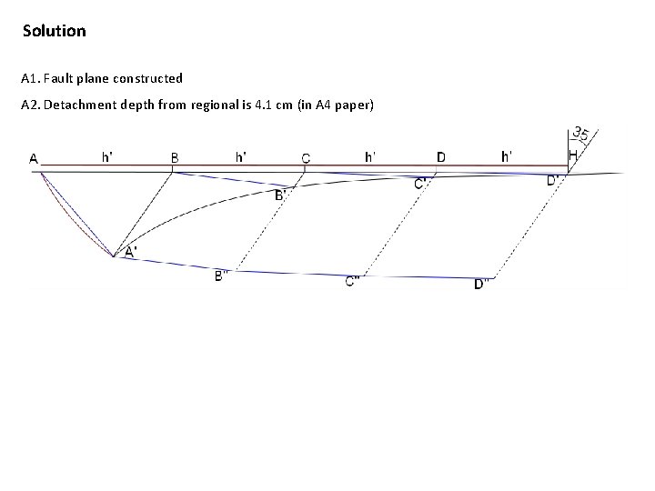 Solution A 1. Fault plane constructed A 2. Detachment depth from regional is 4.