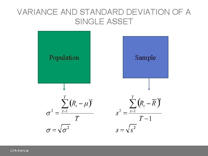 VARIANCE AND STANDARD DEVIATION OF A SINGLE ASSET Population Sample 