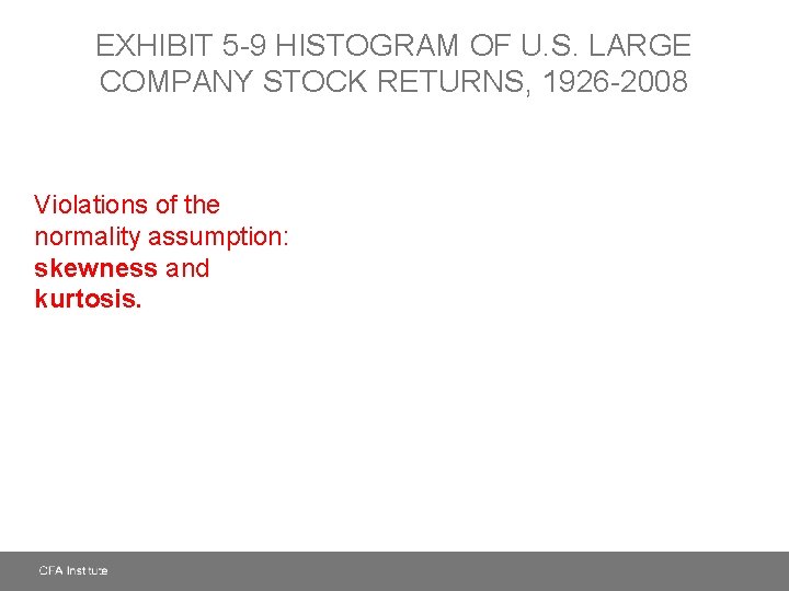 EXHIBIT 5 -9 HISTOGRAM OF U. S. LARGE COMPANY STOCK RETURNS, 1926 -2008 Violations