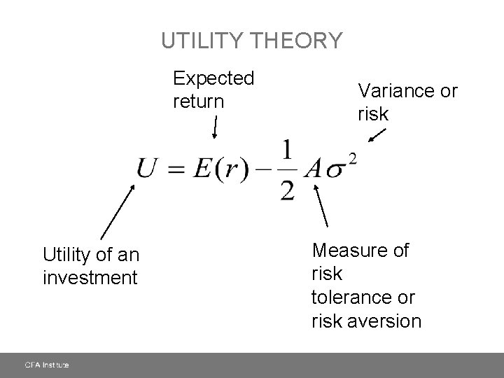 UTILITY THEORY Expected return Utility of an investment Variance or risk Measure of risk