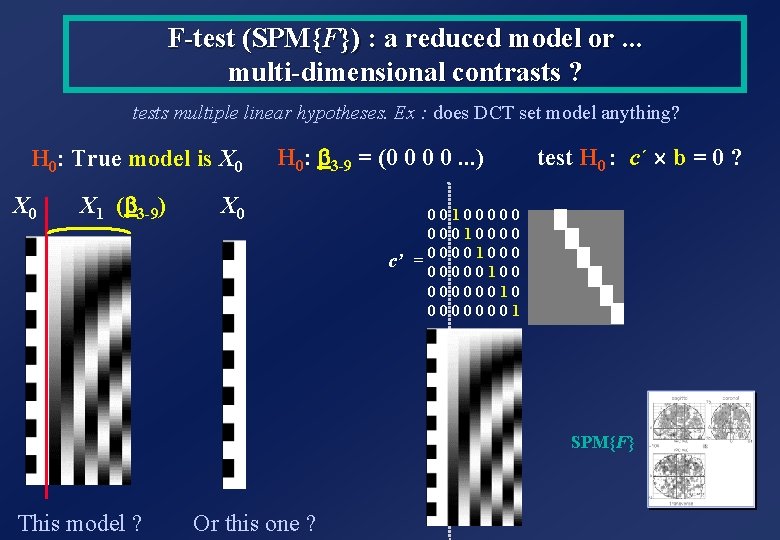 F-test (SPM{F}) : a reduced model or. . . multi-dimensional contrasts ? tests multiple F-test (SPM{F}) : a reduced model or. . . multi-dimensional contrasts ? tests multiple