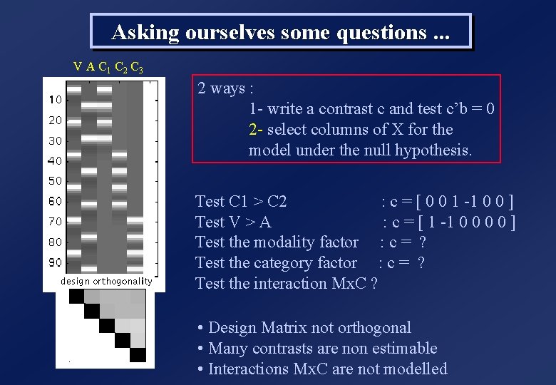 Asking ourselves some questions. . . V A C 1 C 2 C 3 Asking ourselves some questions. . . V A C 1 C 2 C 3