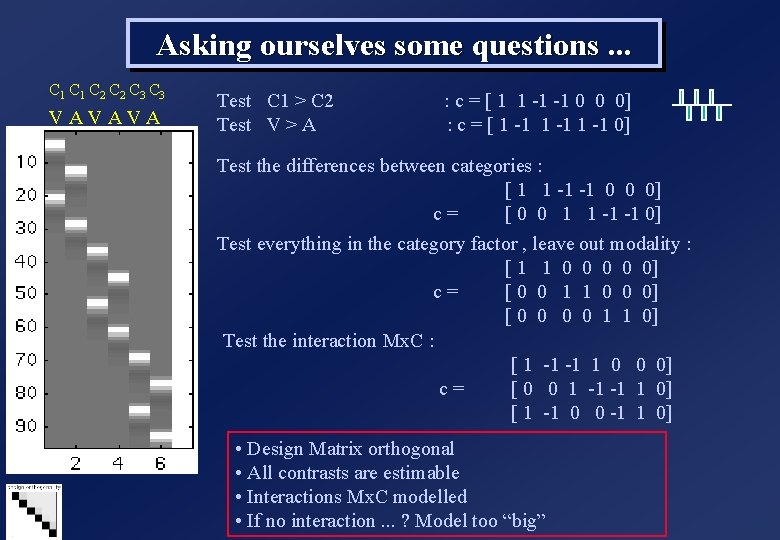 Asking ourselves some questions. . . C 1 C 2 C 3 VAVAVA Test Asking ourselves some questions. . . C 1 C 2 C 3 VAVAVA Test