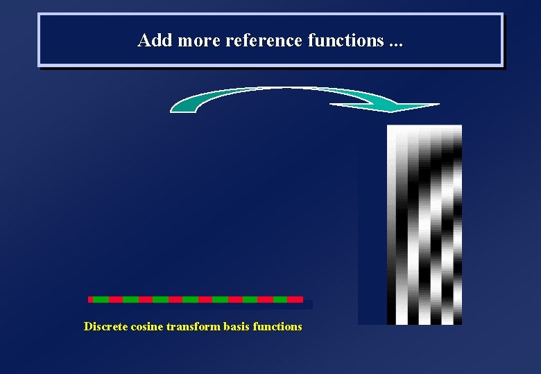 Add more reference functions. . . Discrete cosine transform basis functions Add more reference functions. . . Discrete cosine transform basis functions