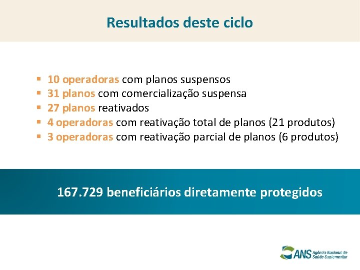 Resultados deste ciclo § § § 10 operadoras com planos suspensos 31 planos comercialização