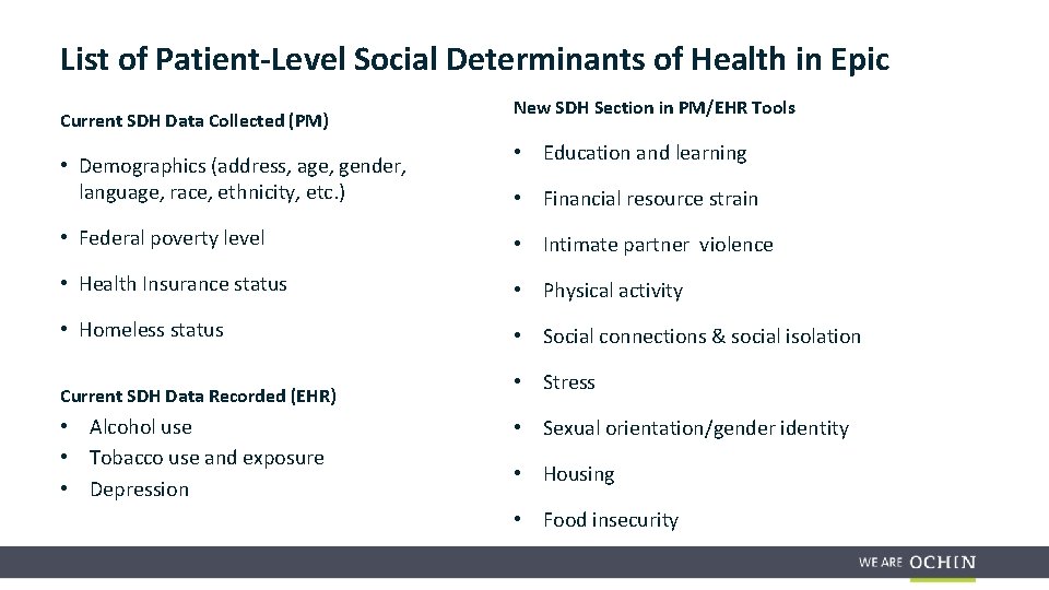 PRAPARE Social Determinants of Health in the EHR