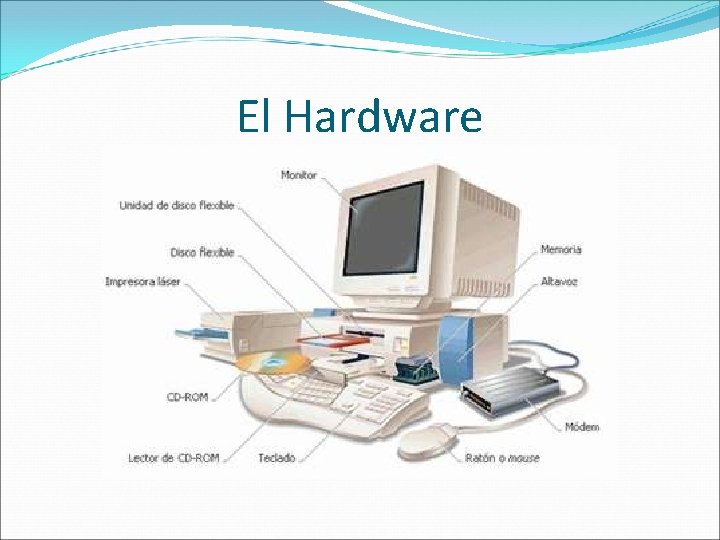 El Hardware El Hardware