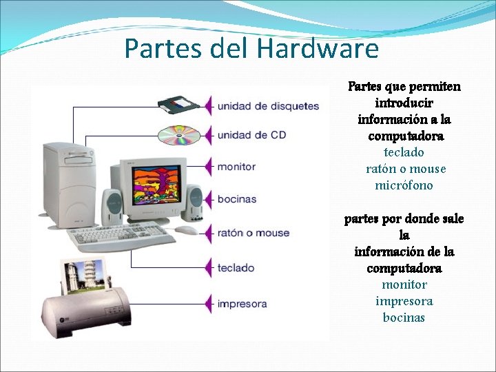 Partes del Hardware Partes que permiten introducir información a la computadora teclado ratón o Partes del Hardware Partes que permiten introducir información a la computadora teclado ratón o