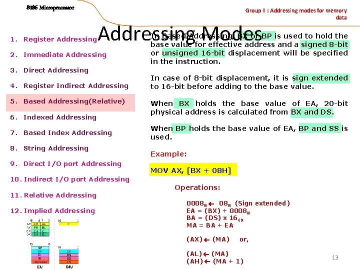 8086 Microprocessor 1. Register Addressing Modes 2. Immediate Addressing 3. Direct Addressing 4. Register