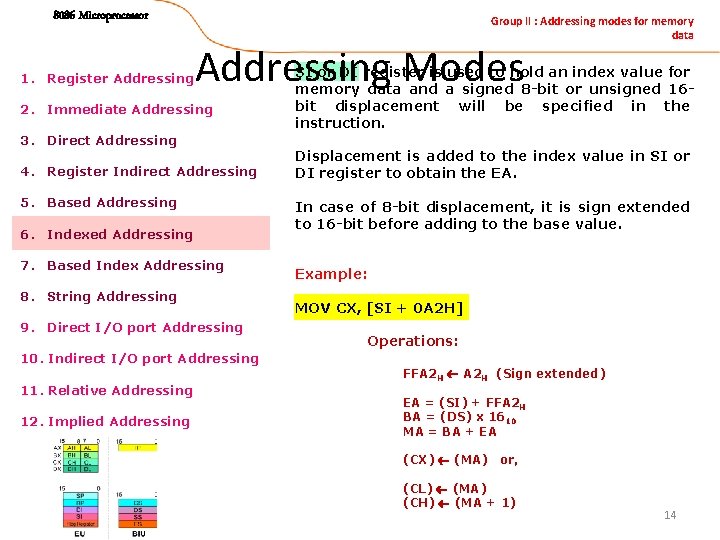 8086 Microprocessor 1. Register Addressing Modes 2. Immediate Addressing 3. Direct Addressing 4. Register