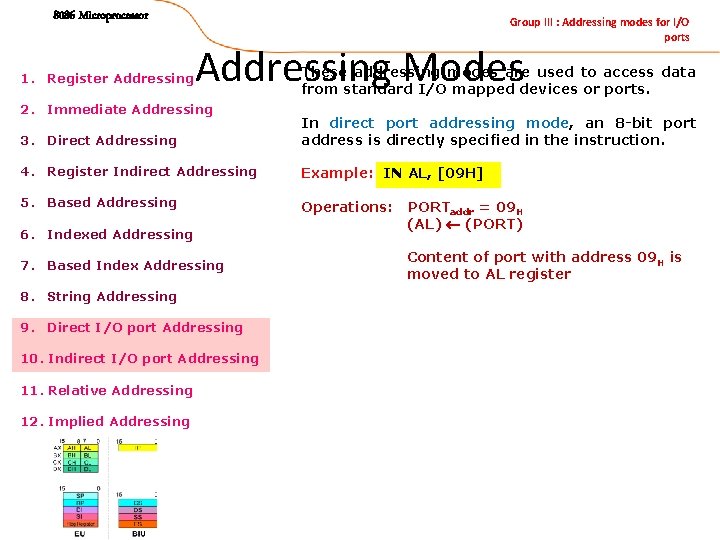 8086 Microprocessor 1. Register Addressing Group III : Addressing modes for I/O ports Addressing