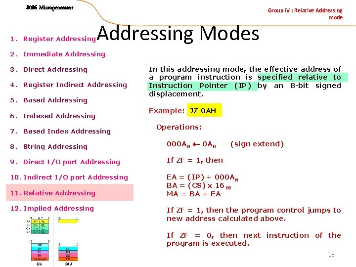 8086 Microprocessor 1. Register Addressing Modes Group IV : Relative Addressing mode 2. Immediate