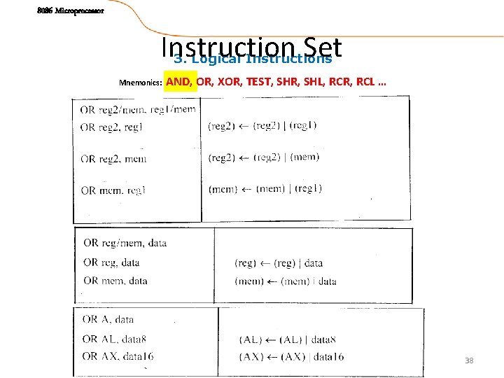 8086 Microprocessor Instruction Set 3. Logical Instructions Mnemonics: AND, OR, XOR, TEST, SHR, SHL,