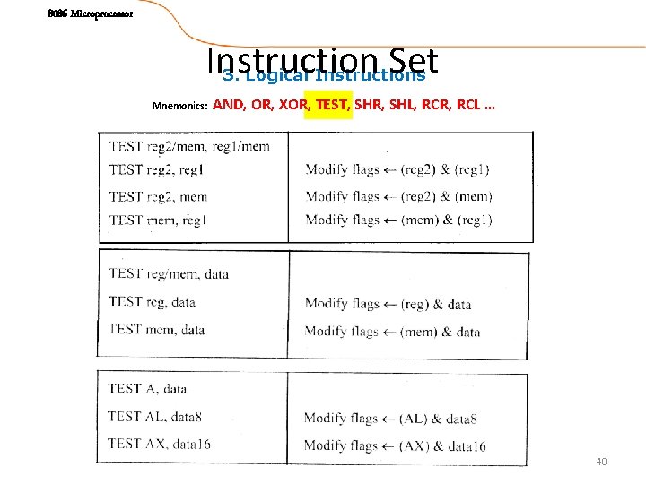 8086 Microprocessor Instruction Set 3. Logical Instructions Mnemonics: AND, OR, XOR, TEST, SHR, SHL,