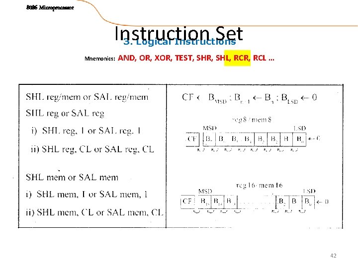 8086 Microprocessor Instruction Set 3. Logical Instructions Mnemonics: AND, OR, XOR, TEST, SHR, SHL,