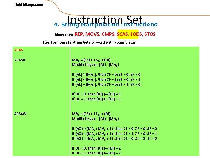 8086 Microprocessor Instruction Set 4. String Manipulation Instructions Mnemonics: REP, MOVS, CMPS, SCAS, LODS,