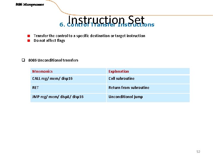 8086 Microprocessor Instruction Set 6. Control Transfer Instructions Transfer the control to a specific