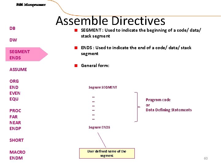 8086 Microprocessor DB DW SEGMENT ENDS ASSUME ORG END EVEN EQU PROC FAR NEAR