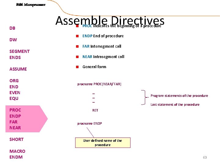 8086 Microprocessor DB DW SEGMENT ENDS ASSUME ORG END EVEN EQU PROC ENDP FAR