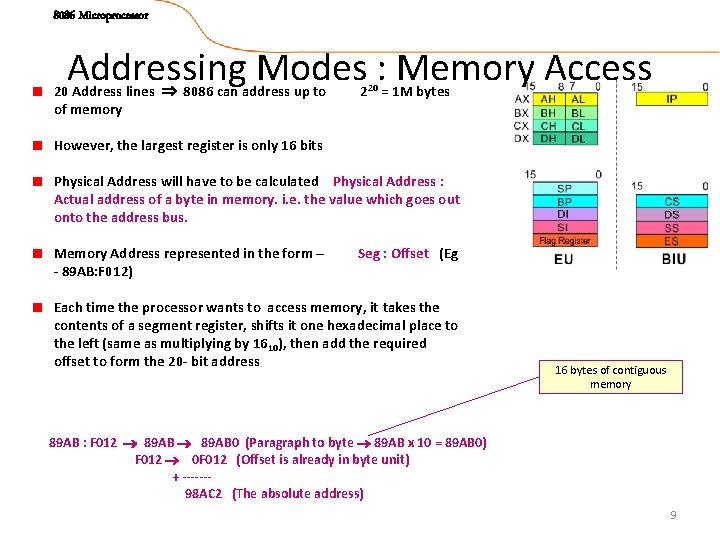 8086 Microprocessor Addressing Modes : Memory Access 20 Address lines 8086 can address up