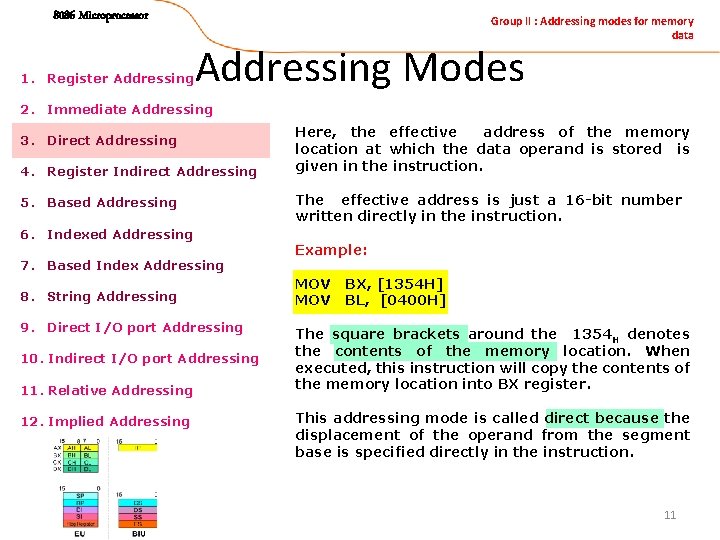 8086 Microprocessor 1. Register Addressing Group II : Addressing modes for memory data Addressing