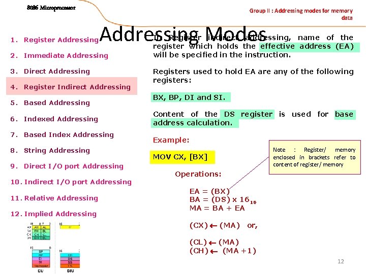 8086 Microprocessor 1. Register Addressing Modes 2. Immediate Addressing 3. Direct Addressing 4. Register