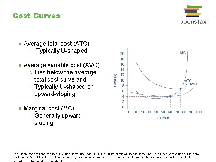 Cost Curves ● Average total cost (ATC) ○ Typically U-shaped ● Average variable cost