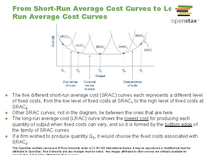 From Short-Run Average Cost Curves to Long. Run Average Cost Curves ● The five