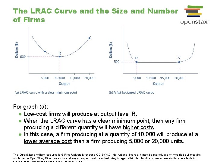 The LRAC Curve and the Size and Number of Firms For graph (a): ●
