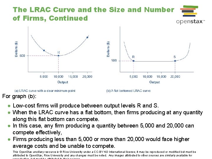 The LRAC Curve and the Size and Number of Firms, Continued For graph (b):