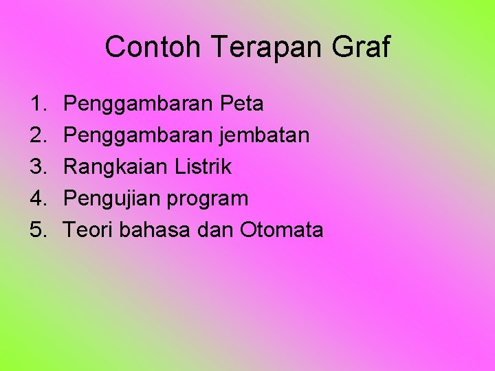 Contoh Terapan Graf 1. 2. 3. 4. 5. Penggambaran Peta Penggambaran jembatan Rangkaian Listrik