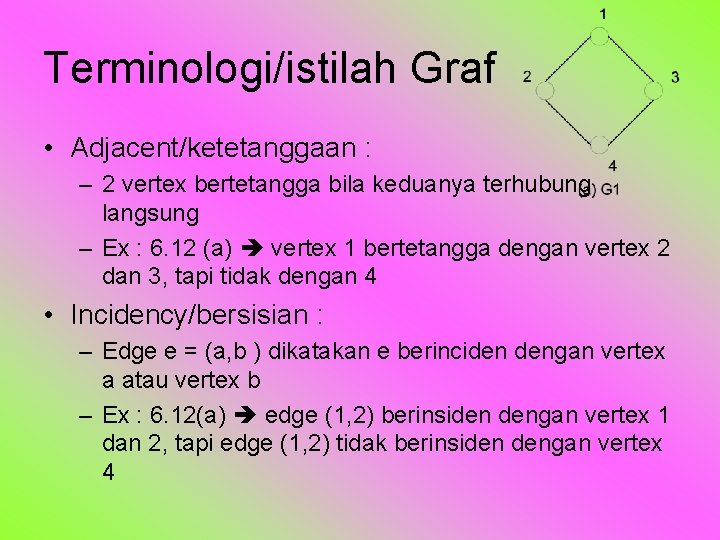 Terminologi/istilah Graf • Adjacent/ketetanggaan : – 2 vertex bertetangga bila keduanya terhubung langsung –